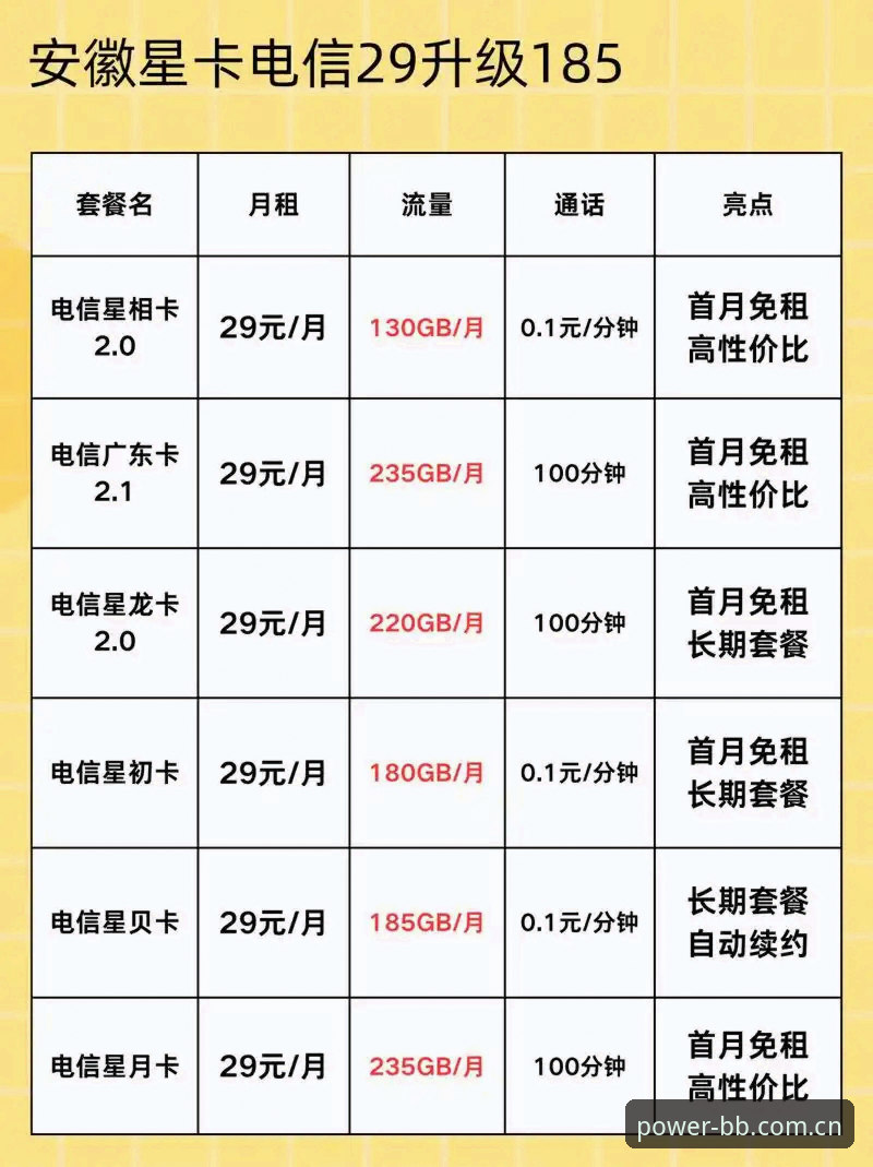 BB体育登录指引使用指南 老用户实测分享:BB体育登录指引新老版本对比,两步入场比你想的更简单
